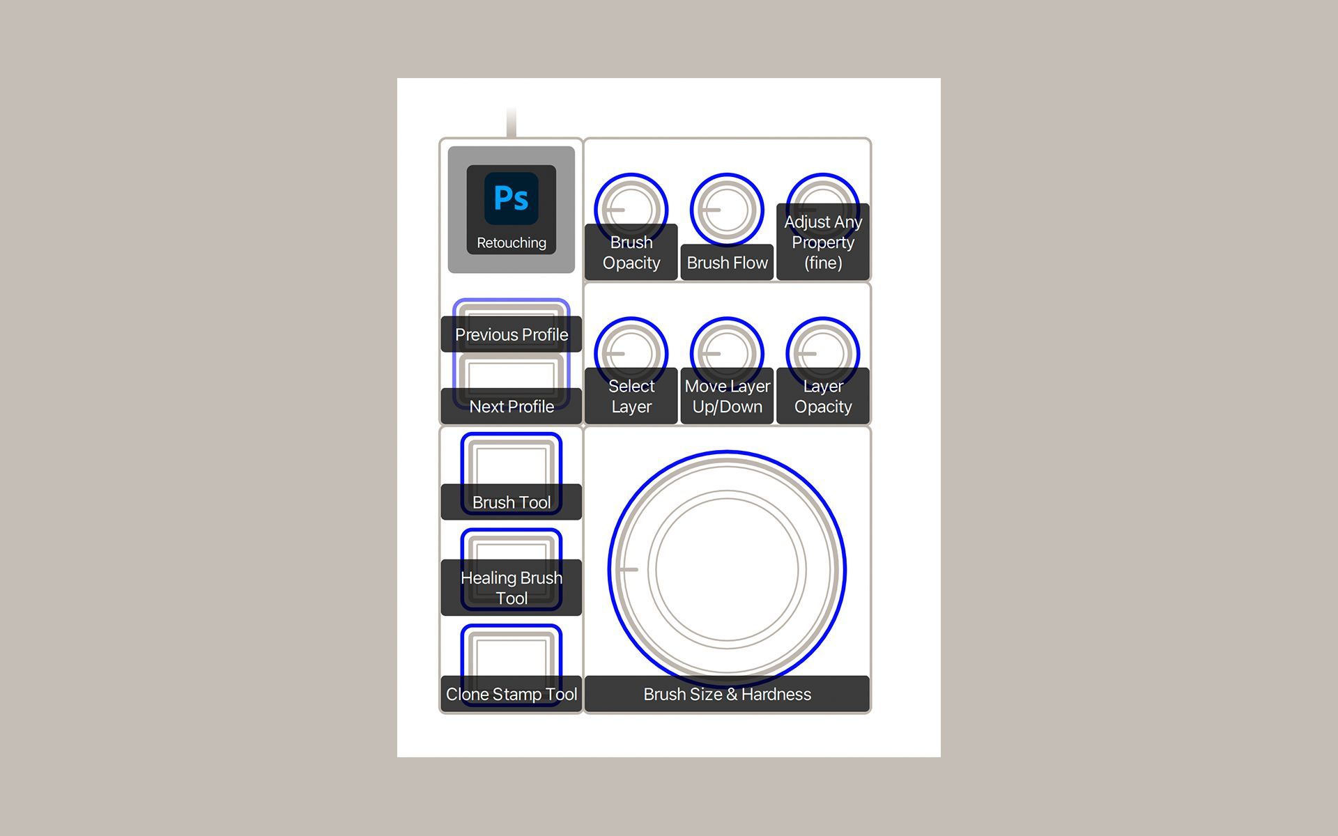 monogram creator retouching